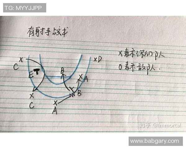 南京篮球队在锦标赛中的速度优势与战术分析探讨